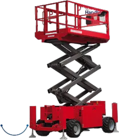 Working Platforms
